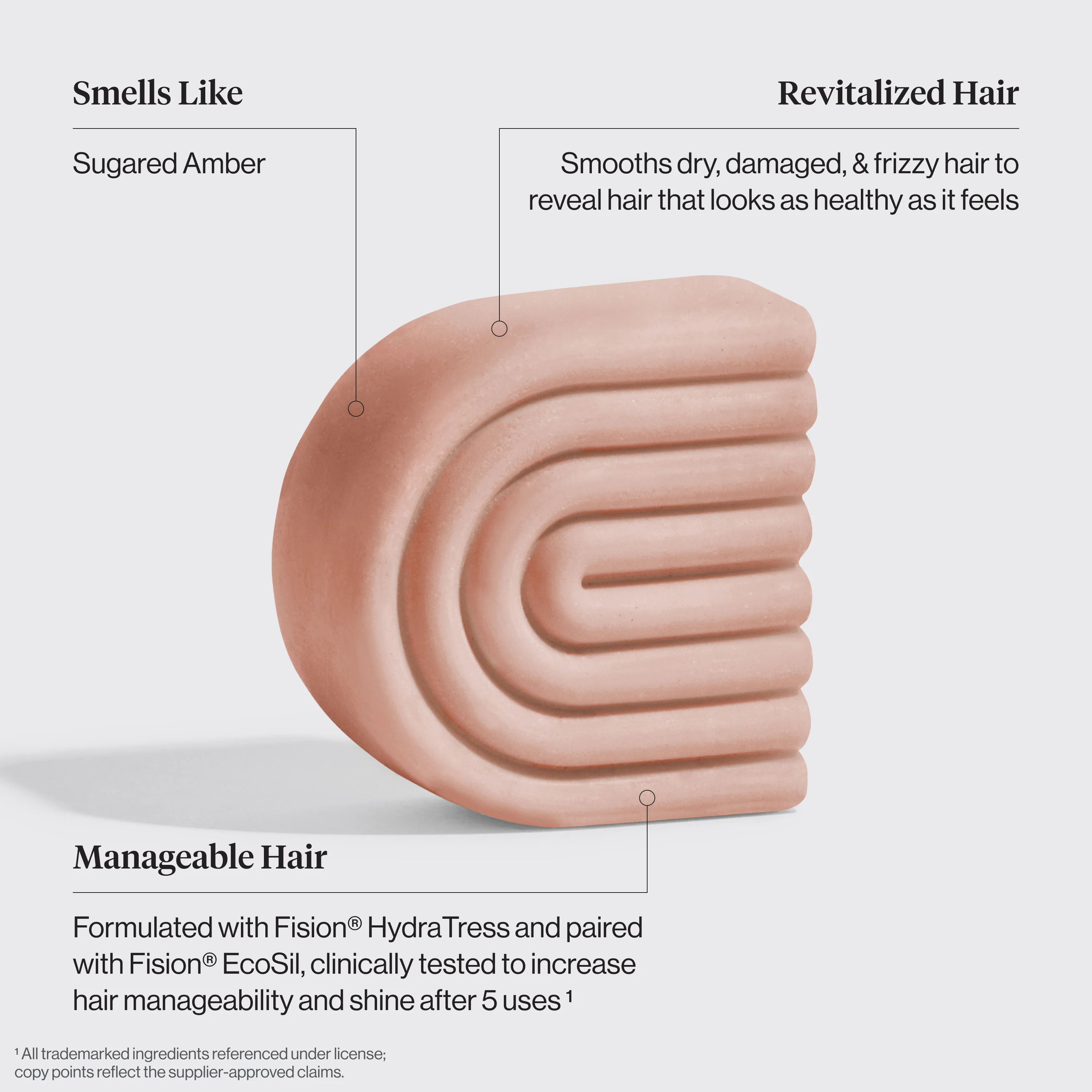 Castor Oil Nourishing Conditioner Bar - Image 3